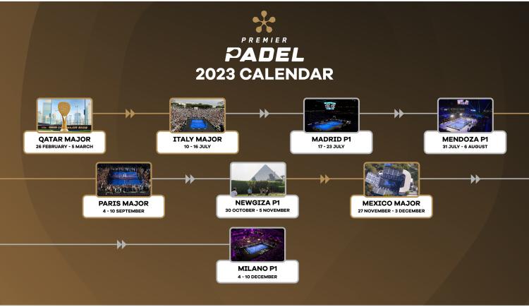 Imagen de Premier Padel confirmó un calendario inicial con ocho torneos