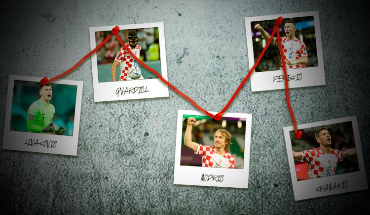 Imagen de Así juega Croacia: análisis táctico-audiovisual del subcampeón del mundo