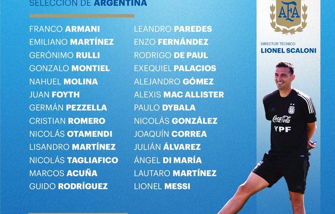 Imagen de Las curiosidades en la lista de Argentina: los sobrevivientes, los campeones que no están y los récords de Lionel Messi
